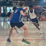 Class of 2029 Rankings Point/Combo Guards