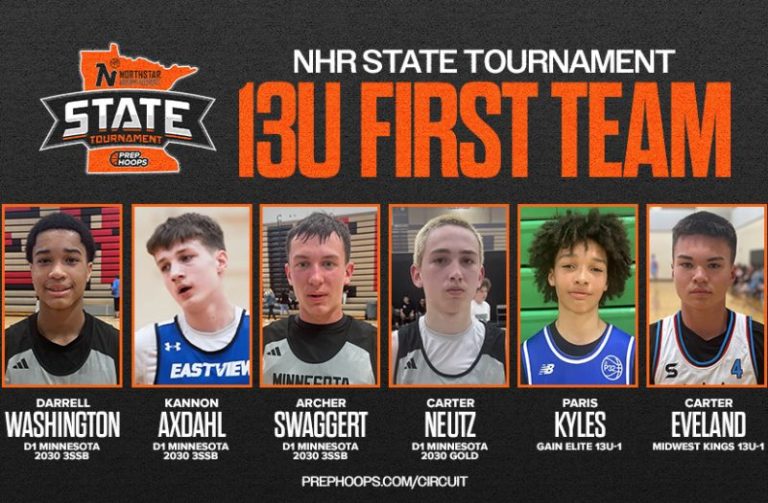 NHR State: Gold Championship 13U First-Team All Tournament Team
