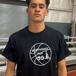 Tough Guards to Watch