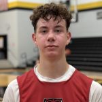 Class 3A: Top 10 Returning Assists