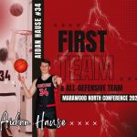Aidan Hause