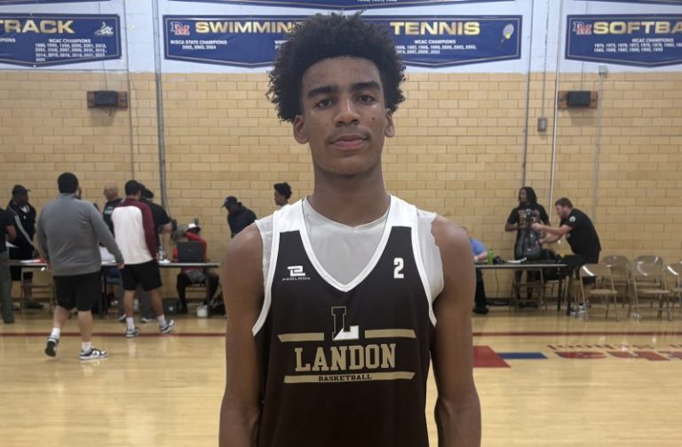 2028 Rankings: Stockrisers