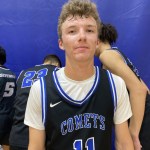 Section 6A: The top 20 Players to Know