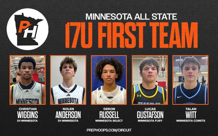 The 17U All State Team