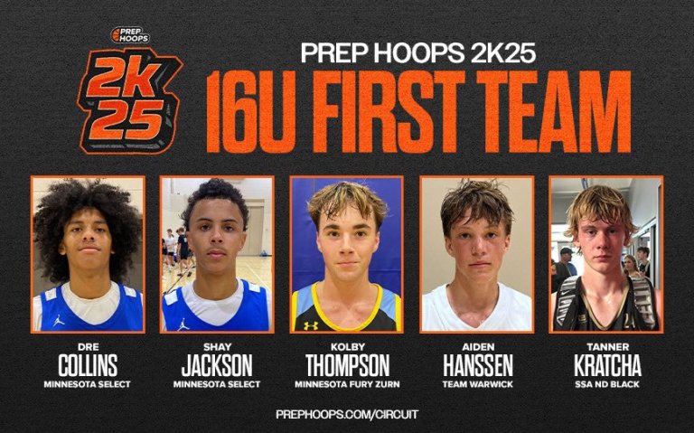 Prep Hoops 2k25: 16U All Tournament Team