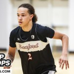 DaksHoops Film Study