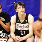 AA Statistical Leaderboard