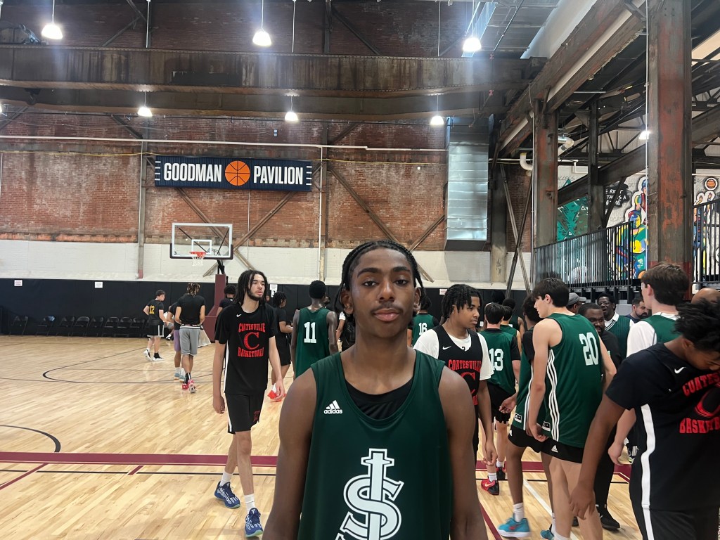 2027 Prospects To Know Ahead Of Fall Ball