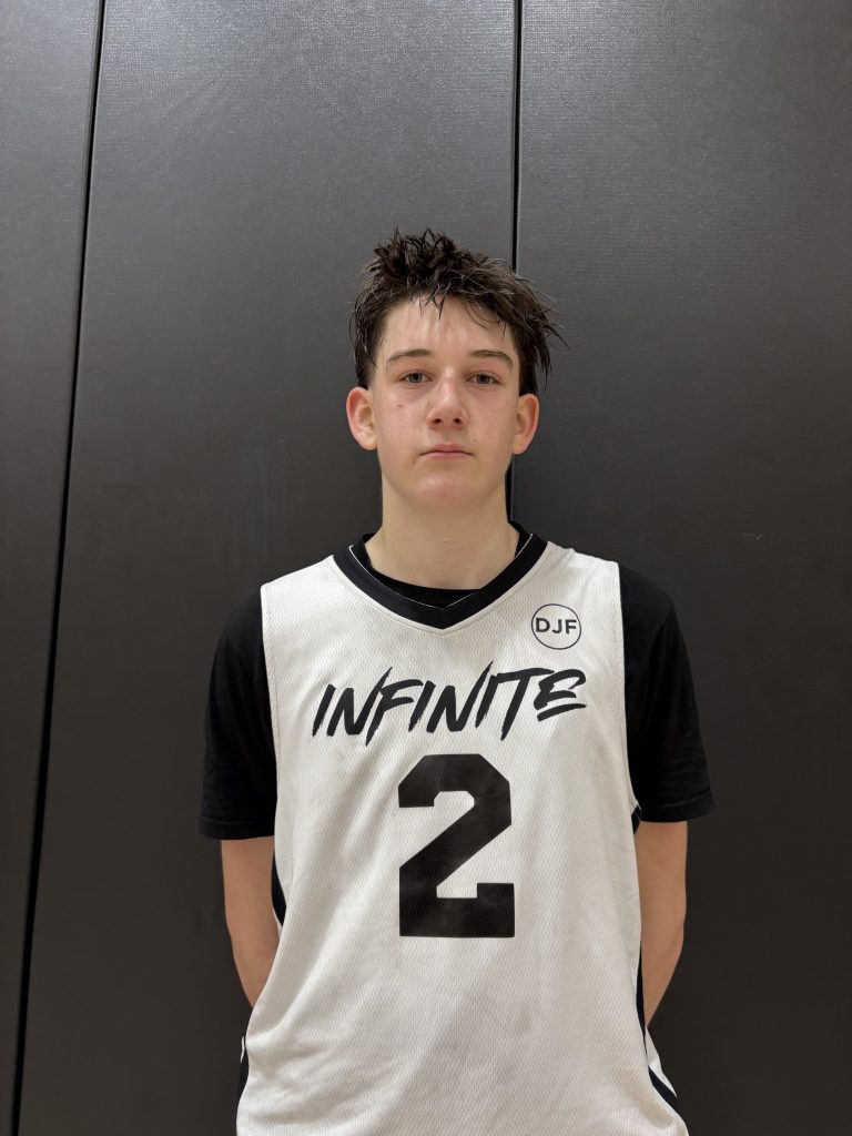 Cali-Live Summer Finale 2027 Standouts
