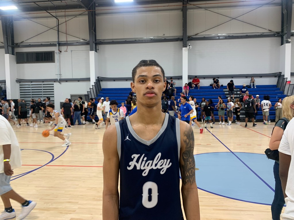2026 Player Rankings