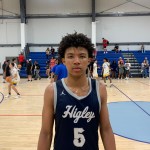 2029 Rankings: PG’s
