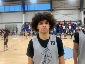 2027 Player Rankings