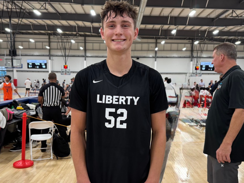 2029 Rankings: Top-8