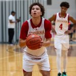 Tuesday Daily Dive (2/17)