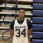 2027 Independent School Forward Prospects to Track