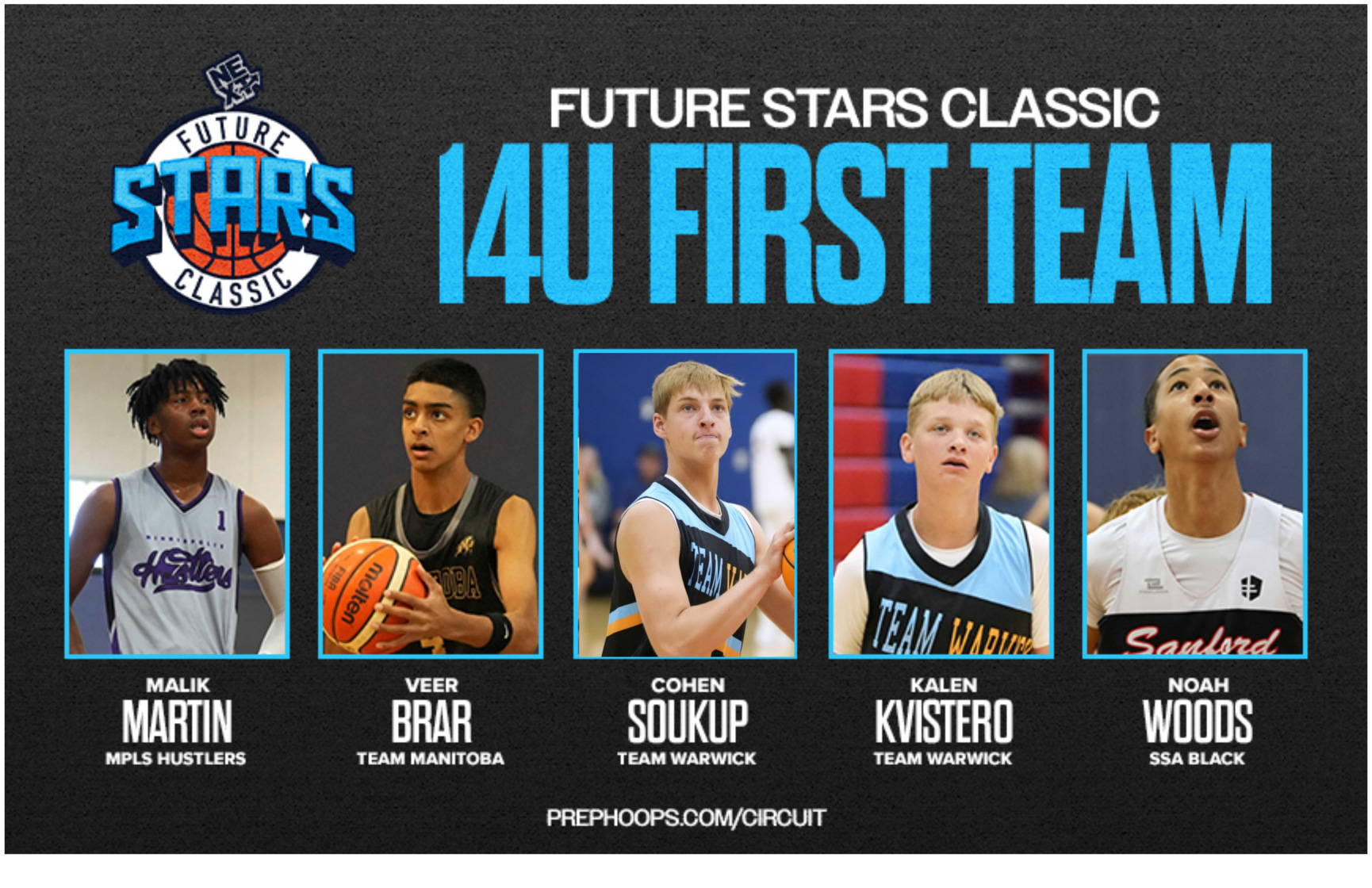 Future Stars Classic 14U All-Tournament Teams