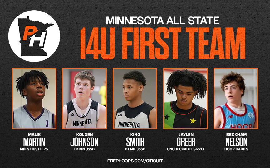 2025 Minnesota 14U All-State Teams