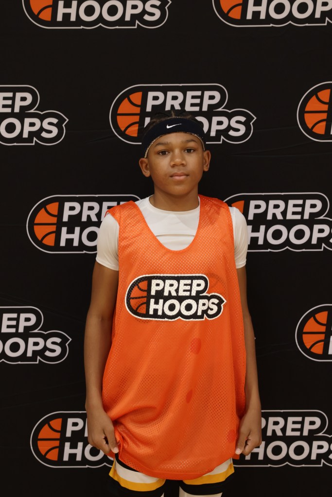 Rising Stars in the 2029 Basketball Rankings