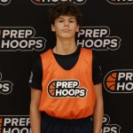 Key Players Shaping Louisiana Basketball’s 2029 Future