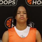 2029 State Rankings of Emerging Basketball Talent