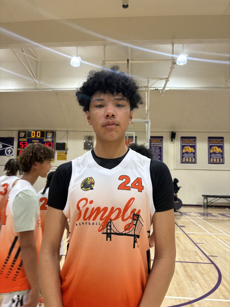 2029 Watch List Names To Track