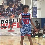 Balliswife Showcase Standout Guards