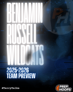 Wildcats Preview: Key Players, New Additions, State Title Outlook