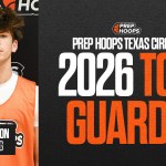 Offer These 2026 Guards Now