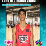 CP3 Rising Stars National Camp: C/O 2029 Frontcourt Recap (Pt. 2)