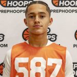 Sophomore ID Camp: Team 7 Breakdown