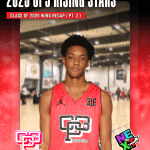 CP3 Rising Stars National Camp:Class of 2029 Wing Recap (Pt. 2)