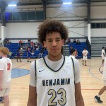 2026 Rankings: Off The Radar Newcomers