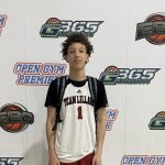 2029 Rankings Update: Stock Risers