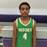 VOTE: Best Backcourt in Class 6A