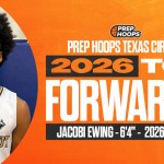Offer These 2026 Forwards Now