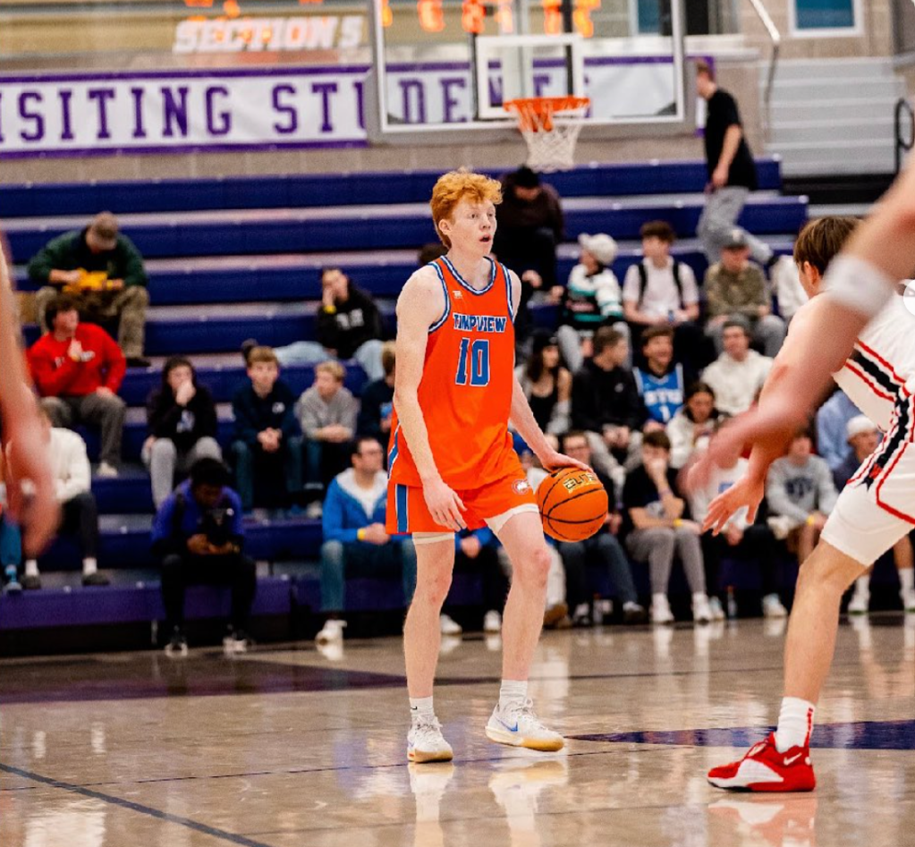 End of Pre Season Team Power Rankings