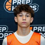 2028 Player Rankings: Top Newcomers