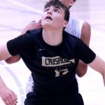 Big East South Preview 2025-26