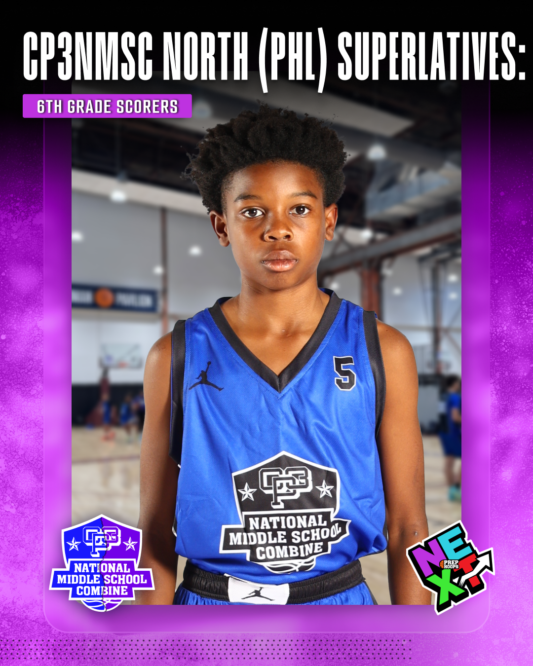 CP3NMSC North (PHL) Superlatives: 6th Grade Scorers