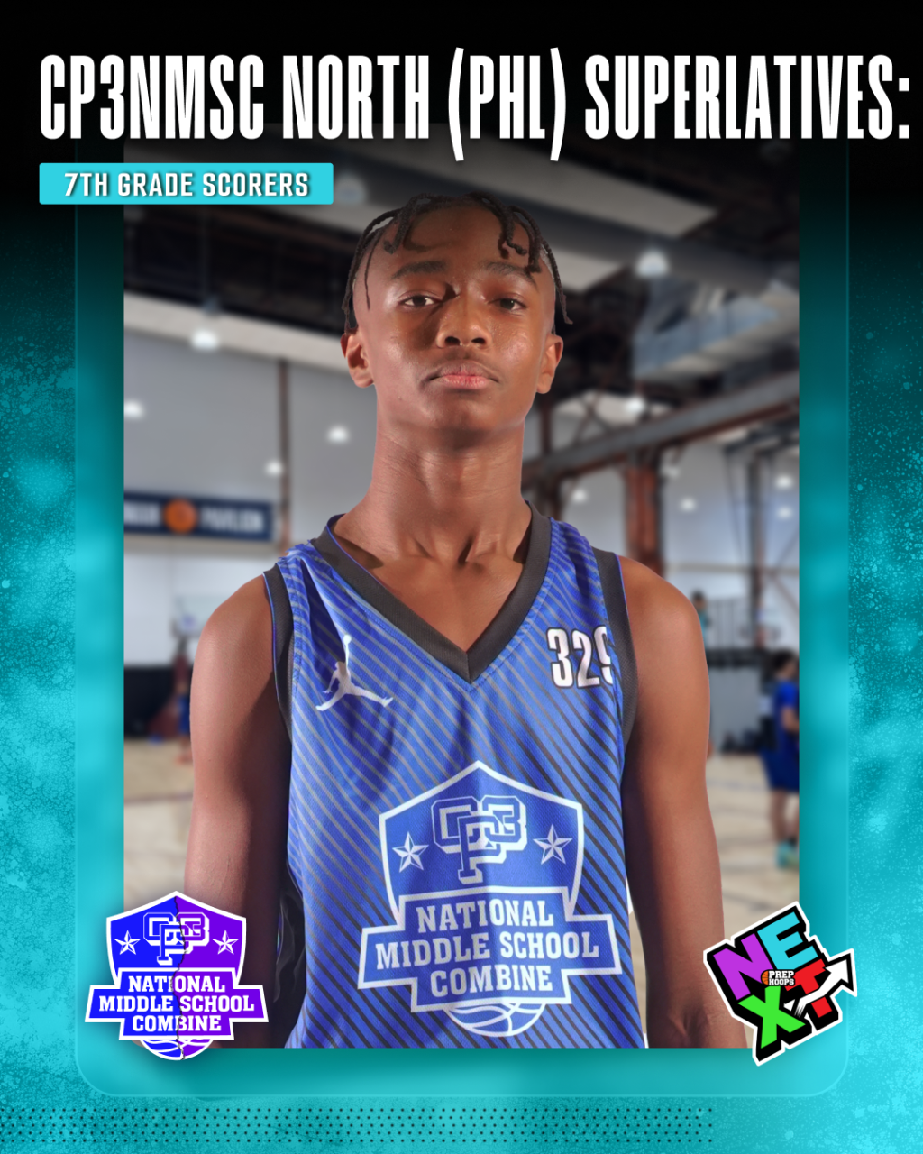 CP3NMSC North (PHL) Superlatives: 7th Grade Scorers