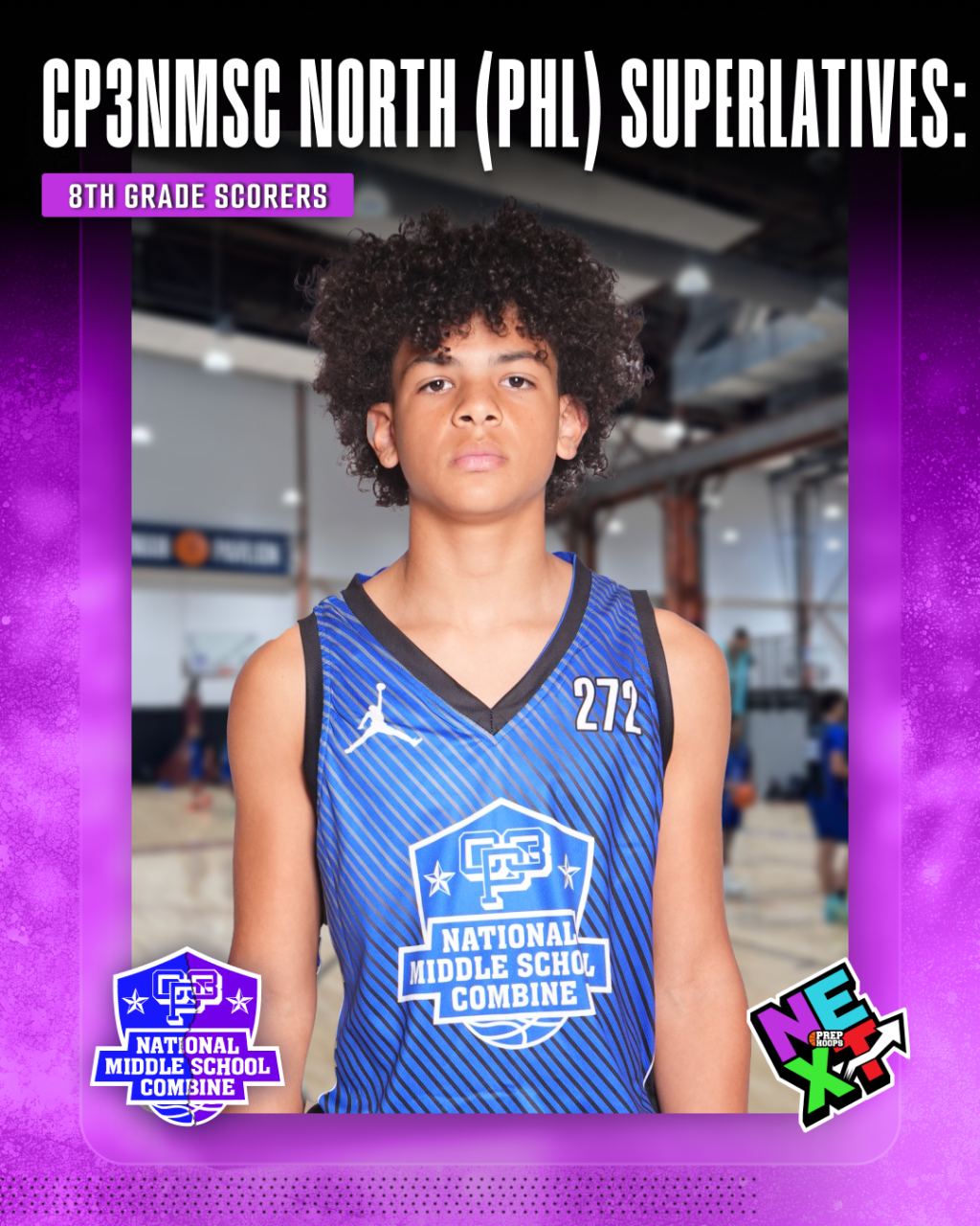 CP3NMSC North (PHL) Superlatives: 8th Grade Scorers