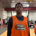 2029 Watch List: Top Post Prospects