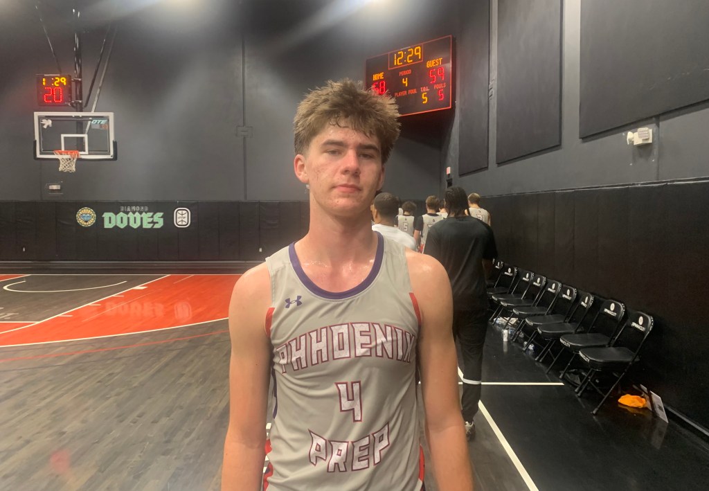 NSPA: Top Shooters Viewed