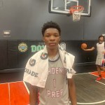 NSPA: Top Facilitators Viewed