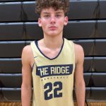 Player Rankings Update: 2027 New Additions