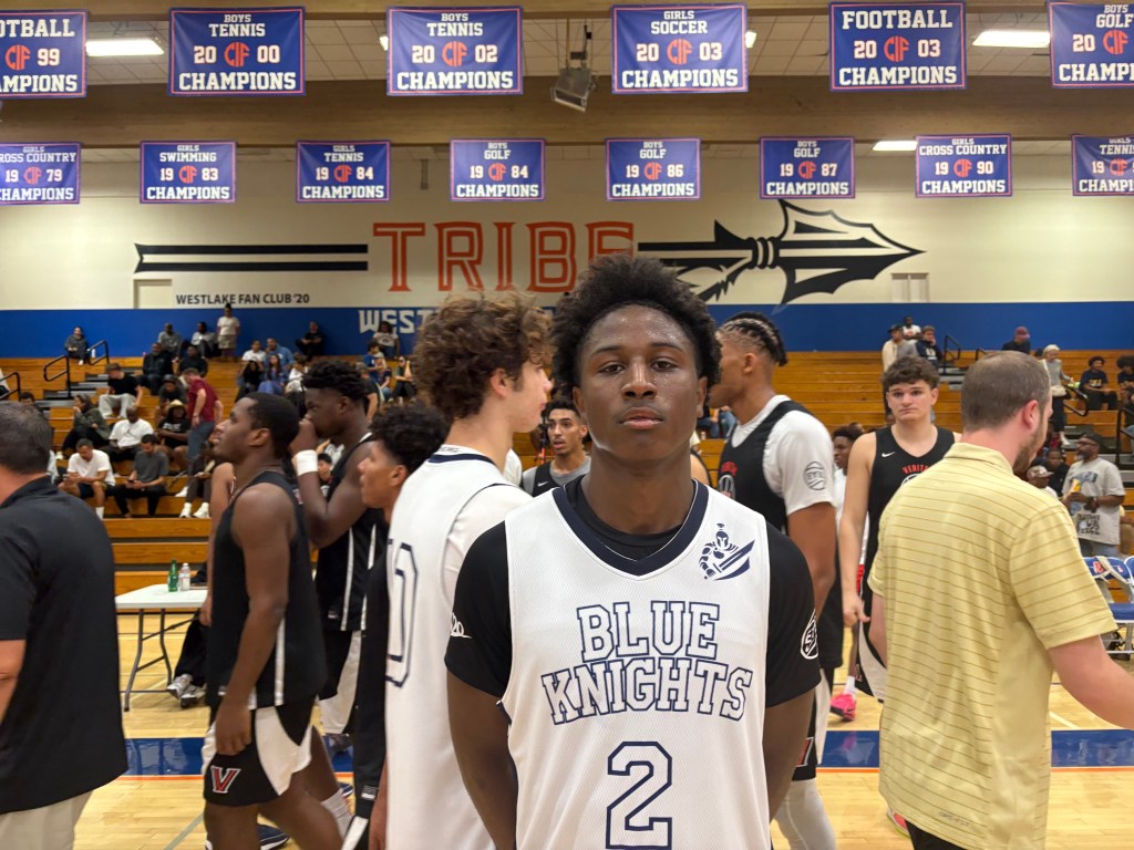 Elite Eight Evaluation: Torrey Pines Holiday Classic