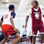 The Challenge: 2027 Stock Risers