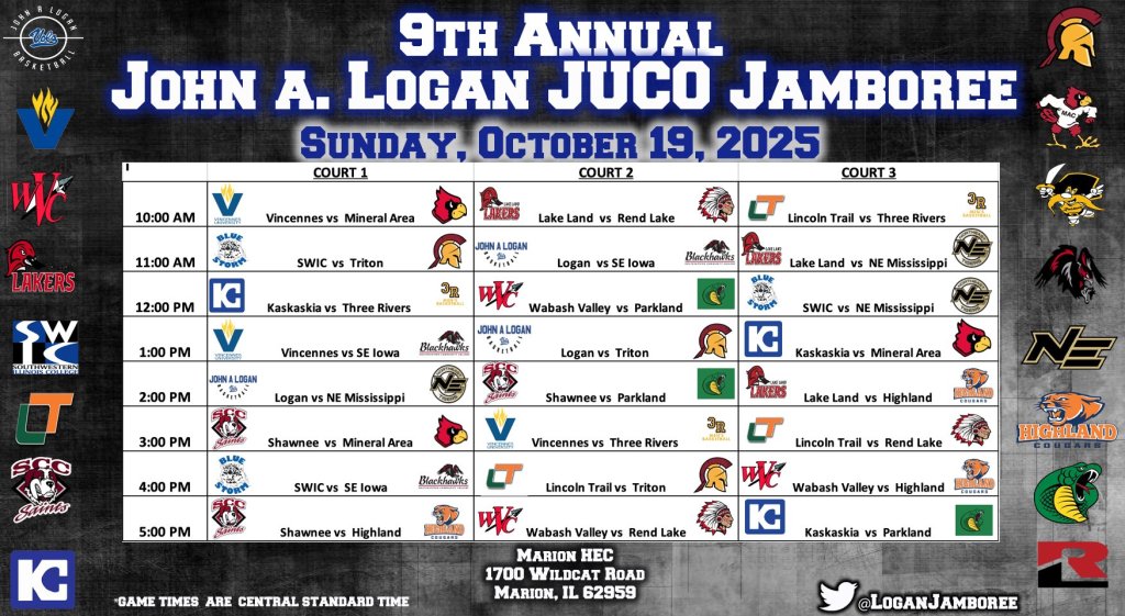 John A Logan JUCO Jamboree Preview