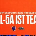 Preseason 1st Team ALL-5A West