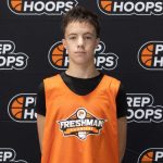 2029 Rankings: Top Point Guards